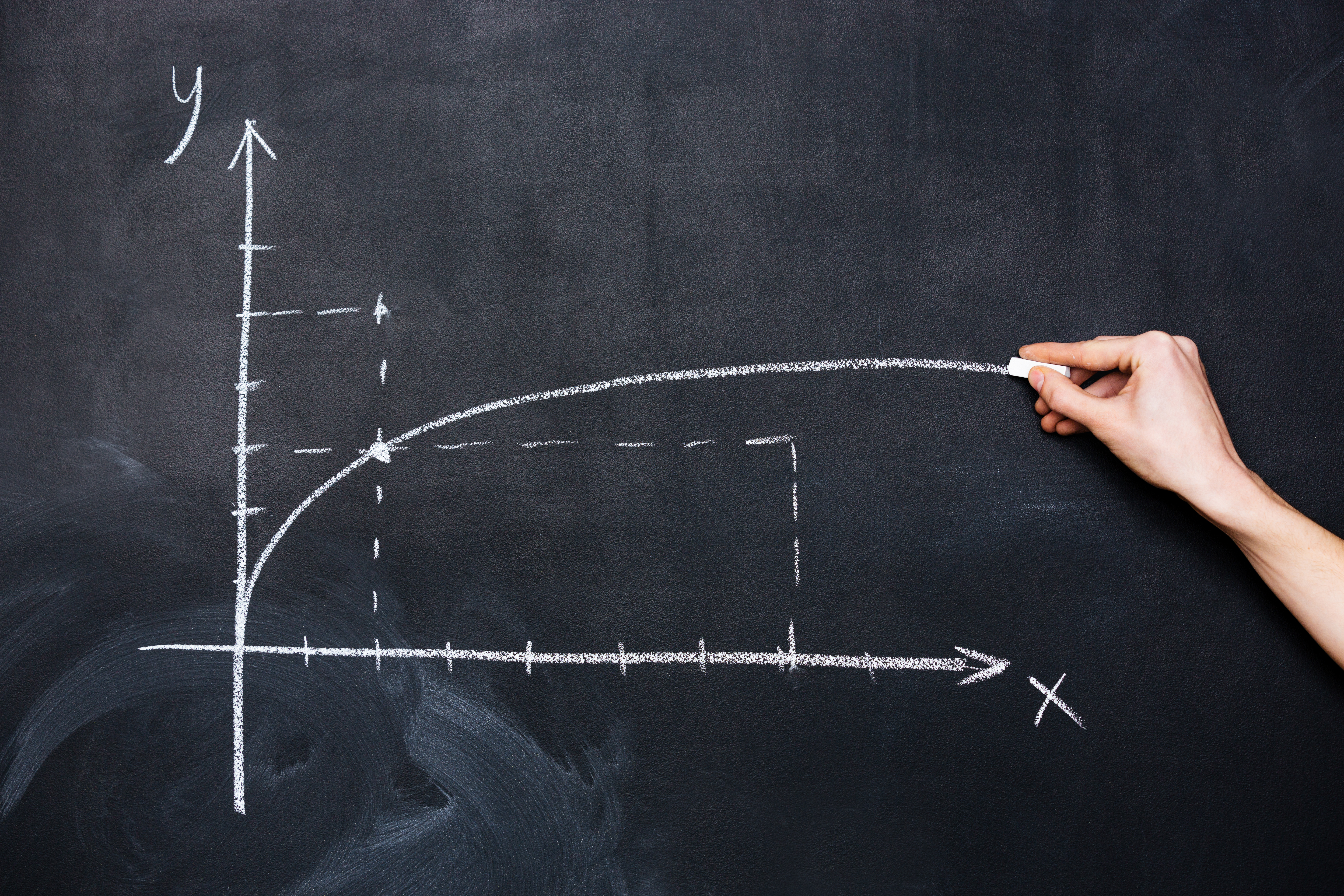 3Q19 Investment Outlook DSF